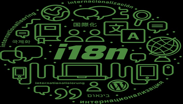 Internationalization Testing i18n Tutorial For Beginners